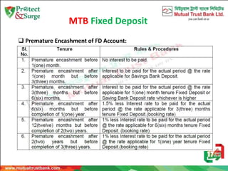 MTB Fixed Deposit
 Premature Encashment of FD Account:
 