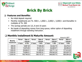 Brick By Brick
 Features and Benefits:
 No initial deposit required
 Monthly installments are Tk. 500/=, 1,000/=, 2,000/=, 5,000/= and thereafter in
multiples of Tk. 500
 The savings periods are 3,5, 8 and 10 years
 No hassle of depositing money from long queue, rather option of depositing
installment through standing instruction.
 Monthly installment & Maturity Amount:
 