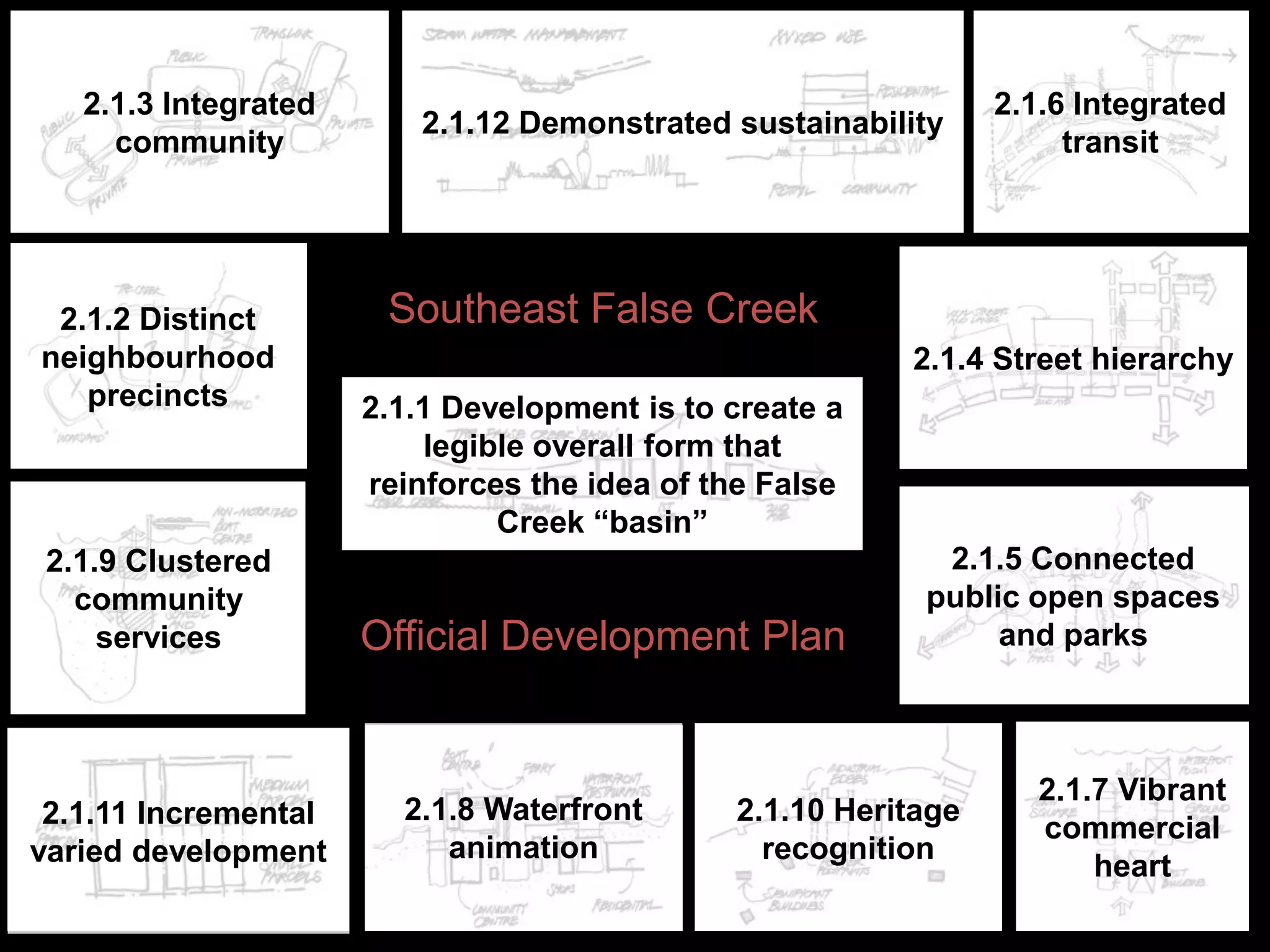 Southeast False CreekOfficial Development Plan