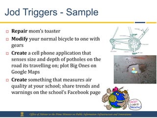 Jod Triggers - Sample
   Repair mom’s toaster
   Modify your normal bicycle to one with
    gears
   Create a cell phone application that
    senses size and depth of potholes on the
    road its travelling on; plot Big Ones on
    Google Maps
   Create something that measures air
    quality at your school; share trends and
    warnings on the school’s Facebook page



            Office of Adviser to the Prime Minister on Public Information Infrastructure and Innovations
 