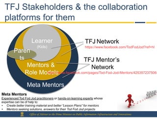 TFJ Stakeholders & the collaboration
  platforms for them

                     Learner                                         TFJ Network
                         (Kids)                                      https://www.facebook.com/TodFodJod?ref=hl
        Paren
          ts                               TFJ Mentor’s
             Mentors &                        Network
             Role Models
                    https://www.facebook.com/pages/Tod-Fod-Jod-Mentors/4253572375061


                  Meta Mentors
Meta Mentors
Experienced Tod Fod Jod practitioners or hands-on learning experts whose
expertise can be of help to:
• Create better training material and better “Lesson Plans” for mentors
• Mentors seeking solutions, answers for their Tod Fod Jod projects
                   Office of Adviser to the Prime Minister on Public Information Infrastructure and Innovations
 