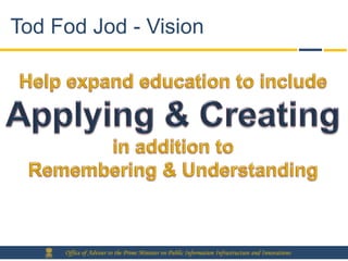 Tod Fod Jod - Vision




     Office of Adviser to the Prime Minister on Public Information Infrastructure and Innovations
 