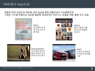 Adobe DPS의 인터랙티브 요소- Folio Overlays Palette

Pan & Zoom

Video
© 2010 Allinonetech Incorporated. All Rights Reserved..

Web Content

Hyperlinks

Slideshow

Image Sequence
6

Audio

Panorama

 