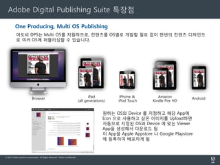 Adobe DPS의 Workflow

Digital Publishing Suite

E-commerce Service

.folio

Folio
Producer
Service
(.folio)

Distribution
Service
(.folio)

Direct
Entitlement

Tablet
Device

App Store

7

Viewer
Builder
Service

Branded
App

Analytics
Service

© 2010 Allinonetech Incorporated. All Rights Reserved..

APP

DPS
Dashboard

 