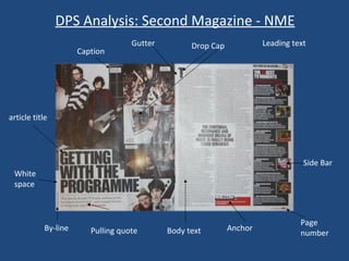 Gutter Drop Cap Leading text Side Bar Page number Body text Pulling quote By-line White space article title Caption Anchor DPS Analysis: Second Magazine - NME 