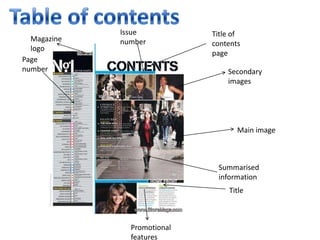 Page
number
Title of
contents
page
Promotional
features
Secondary
images
Magazine
logo
Main image
Title
Issue
number
Summarised
information
 