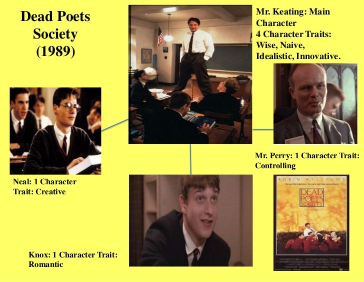Summary Of Dead Poet Society Dead Poets Society: Concept Map