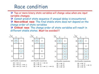 Race condition
 Two or more binary state variables will change value when one input
variable changes.
 Cannot predict state sequence if unequal delay is encountered.
 Non-critical race: The final stable state does not depend on the
change order of state variables
 Critical race: The change order of state variables will result in
different stable states. Must be avoided !!
 