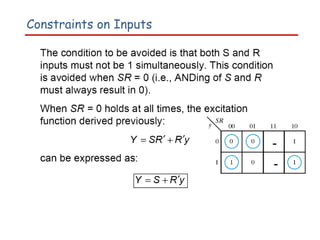 Constraints on Inputs
-
-
 