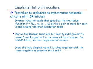 Implementation Procedure
 Procedure to implement an asynchronous sequential
circuits with SR latches:
• Given a transition table that specifies the excitation
function Y = f(y ,-,y , x ,-, x ) derive a pair of maps for each
S and R using the latch excitation table
1 n 1 m
i i
• Derive the Boolean functions for each S and R (do not to
i i
make S and R equal to 1 in the same minterm square; for
NAND latch, use the complemented values)
i i
• Draw the logic diagram using k latches together with the
gates required to generate the S and R
 