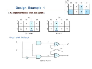 Design Example 1
4. Implementation with SR Latch
Circuit with SR latch
 