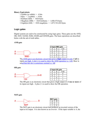Binary Equivalents
1 Nybble (or nibble) = 4 bits
1 Byte = 2 nybbles = 8 bits
1 Kilobyte (KB) = 1024 bytes
1 Megabyte (MB) = 1024 kilobytes = 1,048,576 bytes
1 Gigabyte (GB) = 1024 megabytes = 1,073,741,824 bytes
Logic gates
Digital systems are said to be constructed by using logic gates. These gates are the AND,
OR, NOT, NAND, NOR, EXOR and EXNOR gates. The basic operations are described
below with the aid of truth tables.
AND gate
The AND gate is an electronic circuit that gives a high output (1) only if all its
inputs are high. A dot (.) is used to show the AND operation i.e. A.B. Bear in
mind that this dot is sometimes omitted i.e. AB
OR gate
The OR gate is an electronic circuit that gives a high output (1) if one or more of
its inputs are high. A plus (+) is used to show the OR operation.
NOT gate
The NOT gate is an electronic circuit that produces an inverted version of the
input at its output. It is also known as an inverter. If the input variable is A, the
 
