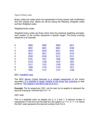 Types of binary codes
Binary codes are codes which are represented in binary system with modification
from the original ones. Below we will be seeing the following: Weighted codes
and Non-Weighted codes
Weighted binary codes
Weighted binary codes are those which obey the positional weighting principles,
each position of the number represents a specific weight. The binary counting
sequence is an example.
0 0000 0000 0000 0011
1 0001 0001 0001 0100
2 0010 0010 0011 0101
3 0011 0011 0101 0110
4 0100 0100 0111 0111
5 0101 1011 1000 1000
6 0110 1100 1010 1001
7 0111 1101 1100 1010
8 1000 1110 1110 1011
9 1001 1111 1111 1100
8421 code/BCD code
The BCD (Binary Coded Decimal) is a straight assignment of the binary
equivalent. It is possible to assign weights to the binary bits according to their
positions. The weights in the BCD code are 8,4,2,1.
Example: The bit assignment 1001, can be seen by its weights to represent the
decimal 9 because 1x8+0x4+0x2+1x1 = 9
2421 code
This is a weighted code; its weights are 2, 4, 2 and 1. A decimal number is
represented in 4-bit form and the total four bits weight is 2 + 4 + 2 + 1 = 9. Hence
the 2421 code represents the decimal numbers from 0 to 9.
 