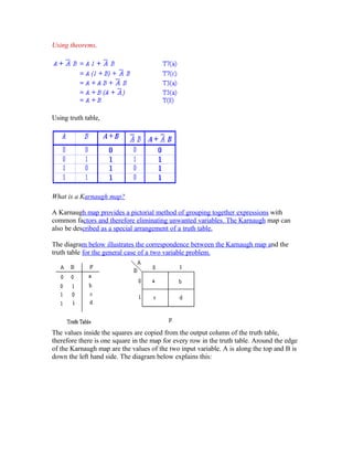 Using theorems,
Using truth table,
What is a Karnaugh map?
A Karnaugh map provides a pictorial method of grouping together expressions with
common factors and therefore eliminating unwanted variables. The Karnaugh map can
also be described as a special arrangement of a truth table.
The diagram below illustrates the correspondence between the Karnaugh map and the
truth table for the general case of a two variable problem.
The values inside the squares are copied from the output column of the truth table,
therefore there is one square in the map for every row in the truth table. Around the edge
of the Karnaugh map are the values of the two input variable. A is along the top and B is
down the left hand side. The diagram below explains this:
 