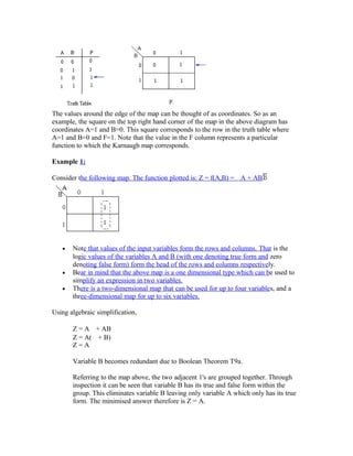 The values around the edge of the map can be thought of as coordinates. So as an
example, the square on the top right hand corner of the map in the above diagram has
coordinates A=1 and B=0. This square corresponds to the row in the truth table where
A=1 and B=0 and F=1. Note that the value in the F column represents a particular
function to which the Karnaugh map corresponds.
Example 1:
Consider the following map. The function plotted is: Z = f(A,B) = A + AB
• Note that values of the input variables form the rows and columns. That is the
logic values of the variables A and B (with one denoting true form and zero
denoting false form) form the head of the rows and columns respectively.
• Bear in mind that the above map is a one dimensional type which can be used to
simplify an expression in two variables.
• There is a two-dimensional map that can be used for up to four variables, and a
three-dimensional map for up to six variables.
Using algebraic simplification,
Z = A + AB
Z = A( + B)
Z = A
Variable B becomes redundant due to Boolean Theorem T9a.
Referring to the map above, the two adjacent 1's are grouped together. Through
inspection it can be seen that variable B has its true and false form within the
group. This eliminates variable B leaving only variable A which only has its true
form. The minimised answer therefore is Z = A.
 