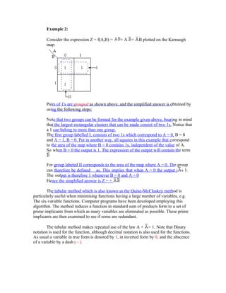 Example 2:
Consider the expression Z = f(A,B) = + A + B plotted on the Karnaugh
map:
Pairs of 1's are grouped as shown above, and the simplified answer is obtained by
using the following steps:
Note that two groups can be formed for the example given above, bearing in mind
that the largest rectangular clusters that can be made consist of two 1s. Notice that
a 1 can belong to more than one group.
The first group labelled I, consists of two 1s which correspond to A = 0, B = 0
and A = 1, B = 0. Put in another way, all squares in this example that correspond
to the area of the map where B = 0 contains 1s, independent of the value of A.
So when B = 0 the output is 1. The expression of the output will contain the term
For group labeled II corresponds to the area of the map where A = 0. The group
can therefore be defined as. This implies that when A = 0 the output i s 1.
The output is therefore 1 whenever B = 0 and A = 0
Hence the simplified answer is Z = +
The tabular method which is also known as the Quine-McCluskey method is
particularly useful when minimising functions having a large number of variables, e.g.
The six-variable functions. Computer programs have been developed employing this
algorithm. The method reduces a function in standard sum of products form to a set of
prime implicants from which as many variables are eliminated as possible. These prime
implicants are then examined to see if some are redundant.
The tabular method makes repeated use of the law A + = 1. Note that Binary
notation is used for the function, although decimal notation is also used for the functions.
As usual a variable in true form is denoted by 1, in inverted form by 0, and the abscence
of a variable by a dash ( - ).
 