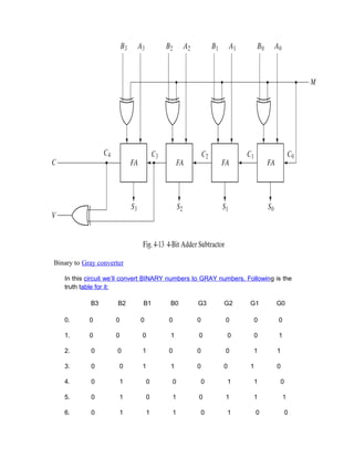 Binary to Gray converter
In this circuit we’ll convert BINARY numbers to GRAY numbers. Following is the
truth table for it:
0.
B3
0
B2
0
B1
0
B0
0
G3
0
G2
0
G1
0
G0
0
1. 0 0 0 1 0 0 0 1
2. 0 0 1 0 0 0 1 1
3. 0 0 1 1 0 0 1 0
4. 0 1 0 0 0 1 1 0
5. 0 1 0 1 0 1 1 1
6. 0 1 1 1 0 1 0 0
 
