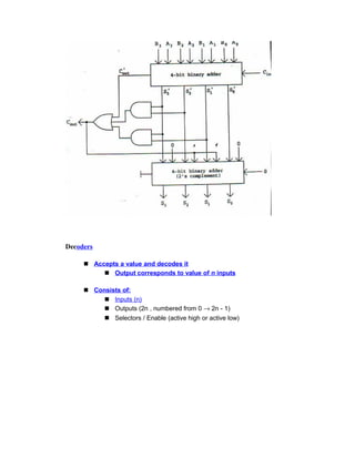 Decoders
 Accepts a value and decodes it
 Output corresponds to value of n inputs
 Consists of:
 Inputs (n)
 Outputs (2n , numbered from 0 → 2n - 1)
 Selectors / Enable (active high or active low)
 