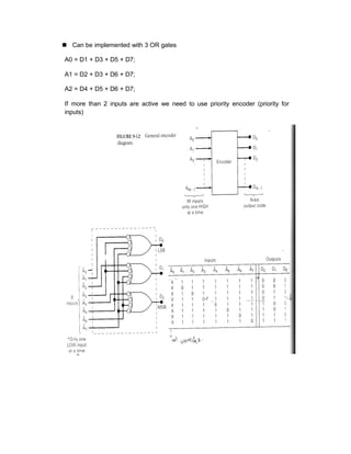  Can be implemented with 3 OR gates
A0 = D1 + D3 + D5 + D7;
A1 = D2 + D3 + D6 + D7;
A2 = D4 + D5 + D6 + D7;
If more than 2 inputs are active we need to use priority encoder (priority for
inputs)
 