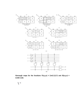 Karnaugh maps for the functions f1(x,y,z) = Σm(1,2,3,7) and f2(x,y,z) =
Σm(0,1,2,6)
 