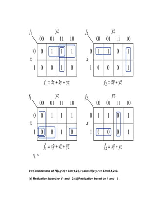 Two realizations of f1(x,y,z) = Σm(1,2,3,7) and f2(x,y,z) = Σm(0,1,2,6).
(a) Realization based on f1 and 2 (b) Realization based on 1 and 2
 