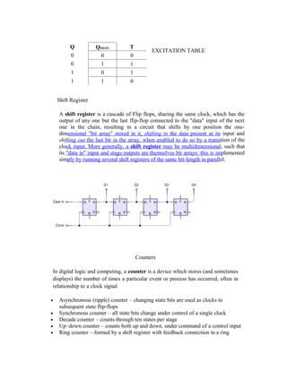 Q Q(next) T
0 0 0
0 1 1
1 0 1
1 1 0
EXCITATION TABLE
Shift Register
A shift register is a cascade of Flip flops, sharing the same clock, which has the
output of any one but the last flip-flop connected to the "data" input of the next
one in the chain, resulting in a circuit that shifts by one position the one-
dimensional "bit array" stored in it, shifting in the data present at its input and
shifting out the last bit in the array, when enabled to do so by a transition of the
clock input. More generally, a shift register may be multidimensional, such that
its "data in" input and stage outputs are themselves bit arrays: this is implemented
simply by running several shift registers of the same bit-length in parallel.
Counters
In digital logic and computing, a counter is a device which stores (and sometimes
displays) the number of times a particular event or process has occurred, often in
relationship to a clock signal.
• Asynchronous (ripple) counter – changing state bits are used as clocks to
subsequent state flip-flops
• Synchronous counter – all state bits change under control of a single clock
• Decade counter – counts through ten states per stage
• Up–down counter – counts both up and down, under command of a control input
• Ring counter – formed by a shift register with feedback connection in a ring
 