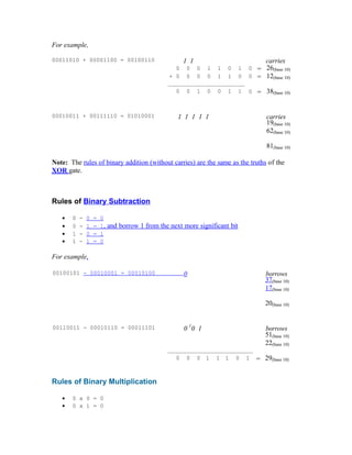 For example,
00011010 + 00001100 = 00100110 1 1
0 0 0 1 1 0 1 0 =
+ 0 0 0 0 1 1 0 0 =
0 0 1 0 0 1 1 0 =
0 0 1
1
0 0 1 0 1 =
- 0 0 0 1 0 0 0 1 =
0 0 0 1 0 1 0 0 =
0 0 1 1 0
1
0 1 1 =
- 0 0 0 1 0 1 1 0 =
0 0 0 1 1 1 0 1 =
0 0 0 1 0 0 1 1 =
+ 0 0 1 1 1 1 1 0 =
0 1 0 1 0 0 0 1 =
carries
26(base 10)
12(base 10)
38(base 10)
00010011 + 00111110 = 01010001 1 1 1 1 1 carries
19(base 10)
62(base 10)
81(base 10)
Note: The rules of binary addition (without carries) are the same as the truths of the
XOR gate.
Rules of Binary Subtraction
• 0 - 0 = 0
• 0 - 1 = 1, and borrow 1 from the next more significant bit
• 1 - 0 = 1
• 1 - 1 = 0
For example,
00100101 - 00010001 = 00010100 0 borrows
37(base 10)
17(base 10)
20(base 10)
00110011 - 00010110 = 00011101 0 1
0 1 borrows
51(base 10)
22(base 10)
29(base 10)
Rules of Binary Multiplication
• 0 x 0 = 0
• 0 x 1 = 0
 