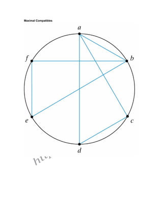 Maximal Compatibles
 