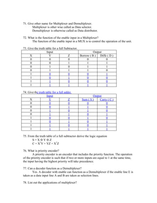 71. Give other name for Multiplexer and Demultiplexer.
Multiplexer is other wise called as Data selector.
Demultiplexer is otherwise called as Data distributor.
72. What is the function of the enable input in a Multiplexer?
The function of the enable input in a MUX is to control the operation of the unit.
73. Give the truth table for a full Subtractor.
Input Output
X Y Z Borrow ( B ) Diffe ( D )
0 0 0 0 0
0 0 1 1 1
0 1 0 1 1
0 1 1 1 0
1 0 0 0 1
1 0 1 0 0
1 1 0 0 0
1 1 1 1 1
74. Give the truth table for a full adder.
Input Output
X Y Z Sum ( S ) Carry ( C )
0 0 0 0 0
0 0 1 1 0
0 1 0 1 0
0 1 1 0 1
1 0 0 1 0
1 0 1 0 1
1 1 0 0 1
1 1 1 1 1
75. From the truth table of a full subtractor derive the logic equation
S = X ⊕ Y ⊕ Z
C = X
1
Y + YZ + X
1
Z
76. What is priority encoder?
A priority encoder is an encoder that includes the priority function. The operation
of the priority encoder is such that if two or more inputs are equal to 1 at the same time,
the input having the highest priority will take precedence.
77. Can a decoder function as a Demultiplexer?
Yes. A decoder with enable can function as a Demultiplexer if the enable line E is
taken as a data input line A and B are taken as selection lines.
78. List out the applications of multiplexer?
 