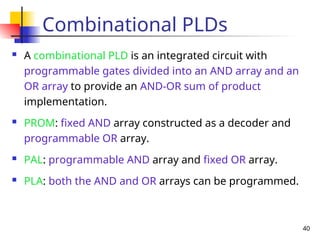 DPSD MEMORY DEVICES PROGRAMMABLE LOGIC CIRCUITS | PPT