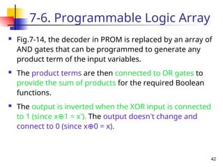 DPSD MEMORY DEVICES PROGRAMMABLE LOGIC CIRCUITS | PPT