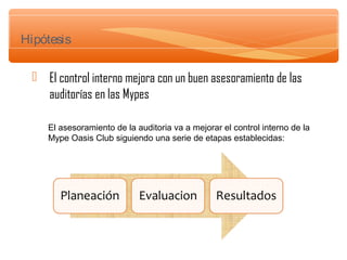 ∗ Hipótesis

 El control interno mejora con un buen asesoramiento de las
auditorías en las Mypes
El asesoramiento de la auditoria va a mejorar el control interno de la
Mype Oasis Club siguiendo una serie de etapas establecidas:

 