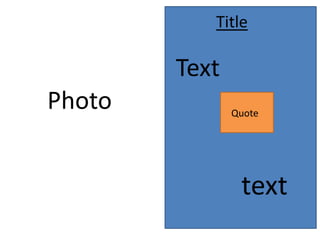Title
Text
Photo Quote
text