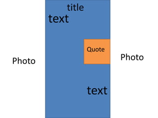 title
text
Quote
Photo Photo
text