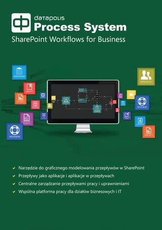 DDNarzędzie do graficznego modelowania przepływów w SharePoint 
DD Przepływy jako aplikacje i aplikacje w przepływach 
DD Centralne zarządzanie przepływami pracy i uprawnieniami 
DDWspólna platforma pracy dla działów biznesowych i IT 
SharePoint Workflows for Business 
 