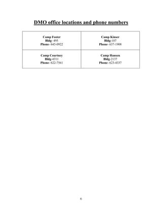 DMO office locations and phone numbers

   Camp Foster             Camp Kinser
     Bldg- 495               Bldg-107
  Phone- 645-0922         Phone- 637-1908


  Camp Courtney            Camp Hansen
    Bldg-4311               Bldg-2137
  Phone- 622-7561         Phone- 623-4337




                    6
 