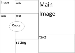 image
text
text
text
Quote
rating
Main
Image
text
 