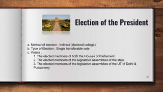 Indian Constitution | PPTX