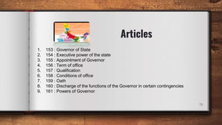 Indian Constitution | PPTX