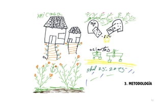 3. METODOLOGÍA
13
 