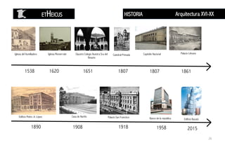 TRANSPORTEHISTORIA Arquitectura XVI-XX
Iglesia Monserrate Claustro Colegio Nuestra Sra del
Rosario
Catedral Primada Capitolio Nacional Palacio Liévano
Edificio Pedro .A. López Casa de Nariño Palacio San Francisco
1620 1651 1807 1807 1861
1890 1908 1918
1538
1958
Iglesia del Humilladero
Banco de la republica
2015
Edificio Bacatá
ETHEICUS
26
 