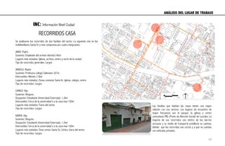 INC: Información Nivel Ciudad
Se analizaron los recorridos de dos familias del sector. La siguiente vive en los
multifamiliares Santa Fe y esta compuesta por cuatro integrantes.
JAIRO: Padre
Sustento: Empleado del archivo distrital 246m
Lugares más visitados: Iglesia, archivo, centro y norte de la ciudad
Tipo de recorridos generales: Largos
ARACELI: Madre
Sustento: Profesora colegio Salesiano 367m
Intercambio: Alkosto 2.5km
Lugares más visitados: Zonas comunes Santa fe, iglesia, colegio, centro.
Tipo de recorridos: Largos
CAMILO: Hijo
Sustento: Ninguno.
Ocupación: Estudiante Universidad Externado, 1.2km
Intercambio: Cerca de la universidad o a la casa max 100m
Lugares más visitados: Fuera del sector
Tipo de recorridos: Largos
KAREN: Hija
Sustento: Ninguno.
Ocupación: Estudiante Universidad Externado, 1.2km
Intercambio: Cerca de la universidad o a la casa max 100m
Lugares más visitados: Zona común Santa Fe, Centro, fuera del sector.
Tipo de recorridos: Largos
RECORRIDOS CASA
Las familias que habitan las casas tienen una mayor
relación con sus vecinos. Los lugares de encuentro de
mayor frecuencia son el parque, la iglesia y centro
comunitario PAS (Punto de Atención Social) de Lourdes. La
mayoría de sus recorridos son dentro de los barrios
cercanos y su medio de transporte predilecto es caminar,
debido que los recorridos son cortos y a que no cuentan
con vehículos privados.
ANÁLISIS DEL LUGAR DE TRABAJO	
  
44
 