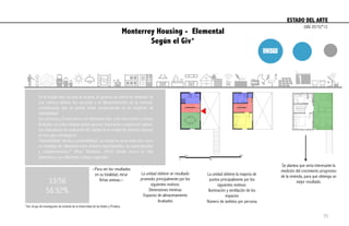 Monterrey Housing - Elemental
Según el Giv*
ESTADO DEL ARTE	
  
En la escala más cercana al usuario, la apuesta se centra en entender de
una manera distinta los servicios y el almacenamiento en la vivienda,
considerando que se podría incidir positivamente en la condición de
habitabilidad.
Los servicios y la estructura son elementos fijos y los más costos y revisar
el diseño con este enfoque podría generar innovación y mejorar la calidad.
Los indicadores de evaluación de calidad en la unidad de vivienda reposan
en tres ejes estratégicos:
“Habitabilidad, técnica y sostenibilidad. La unidad se ve en este caso como
un complejo de relaciones entre ámbitos especializados, no especializados
y complementarios.” (Muxi, Montaner, 2010) Donde ocurre la vida
domestica y sus diferentes rutinas y agendas.
*Giv: Grupo de investigación de vivienda de la Universidad de los Andes y Prodesa
33/56
58.92%
La unidad obtiene un resultado
promedio principalmente por los
siguientes motivos:
Dimensiones mínimas
Espacios de almacenamiento
Acabados
La unidad obtiene la mayoría de
puntos principalmente por los
siguientes motivos:
Iluminación y ventilación de los
espacios
Número de ámbitos por persona
Se plantea que sería interesante la
medición del crecimiento progresivo
de la vivienda, para que obtenga un
mejor resultado.
--Para ver los resultados
en su totalidad, mirar
fichas anexas.--
(GIV, 2015)*12
55
 
