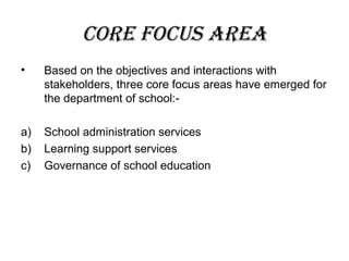 corE focuS ArEA
• Based on the objectives and interactions with
stakeholders, three core focus areas have emerged for
the department of school:-
a) School administration services
b) Learning support services
c) Governance of school education
 