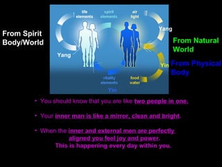 Who Is He?
by Sung Mo Koo
The Messiah down to earth in
secret
The Korean Books of Prophecy
Online
1998
 