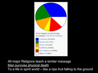 This answer hits the nail on the head.
We are so captivated by and entangled in
our subjective consciousness that we have
forgotten the age-old fact that
God speaks chiefly through dreams and visions.
The Buddhist discards the world of unconscious fantasies
as useless illusions;
the Christian puts his Church and his Bible between himself
and his unconscious;
and the rational intellectual does not yet know that
his consciousness is not his total psyche.
 