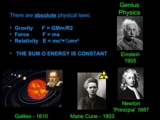 Marconi Popov
• Many scientists say they were spiritually guided (Spirit World, God)
or inspired in their findings of new understanding at a similar time.
Tesla
 