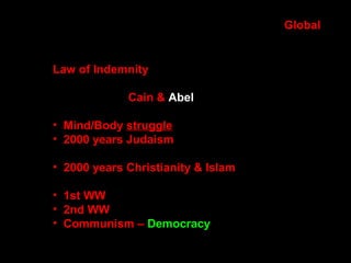 DP:The Realms of Indirect and Direct Dominion of God
autonomy and
governance of
the Principle *
+ human
portion of
responsibility
*
all
things
all
things
Godsymbol
human
beings
human
beings
image
Realm of
God’s
direct
dominion
love
beauty
God
beautylove
Realm of God’s
indirect dominion
or
realm of dominion
based on accomp-
lishments through
the Principle
Growingperiod(night)
Completion
stage
Growth
stage
Formation
stage
(morning)
(evening)
 