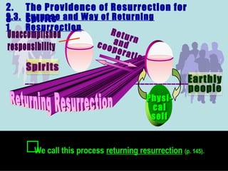 Jesus casting out demons!
 