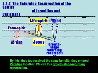 F-S-S
Food-
Obesity-
Common Base = Selfish desires
One thing is for sure: the highest religions have maintained
that people must control their desires:
the desire to eat,
 